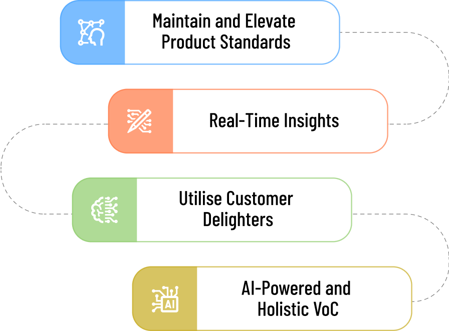 Improve Product Quality with Artiwise How Product Quality Impacts Hardware Purchase Loyalty