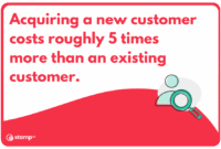 Building Customer Loyalty in the Health and Wellness Industry Building Customer Loyalty in the Health and Wellness Industry