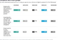 The Impact of Economic News on Insurance Buying Trends The Impact of Economic News on Insurance Buying Trends