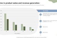 How Brands Respond to Current Events to Drive Product Sales How Brands Respond to Current Events to Drive Product Sales