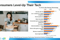 News-Driven Product Trends That Took Over the Market News-Driven Product Trends That Took Over the Market