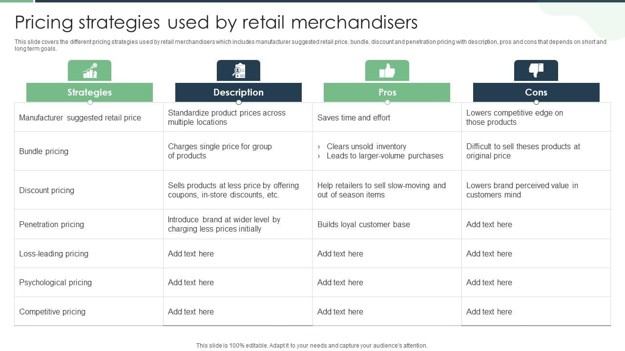 Effective Pricing Strategies for Accessory Brands Unleashed