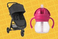 Trends in Online Shopping for Parenting Essentials