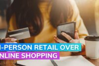 Online vs Offline Shopping Trends in the Decoration Category Online vs Offline Shopping Trends in the Decoration Category