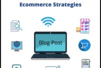 E-commerce Strategies for Selling Technology Products Successfully E-commerce Strategies for Selling Technology Products Successfully