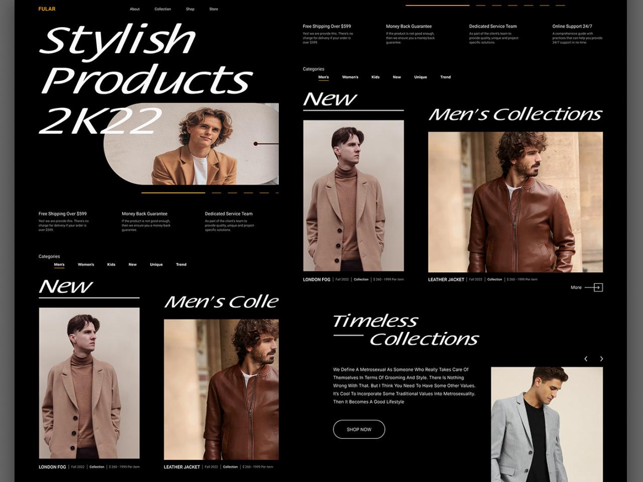Key Strategies for Building a Fashion Brand Building a Fashion Brand That Converts Browsers into Buyers