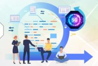 How to Market Cutting-Edge Technology to Tech-Savvy Shoppers How to Market Cutting-Edge Technology to Tech-Savvy Shoppers