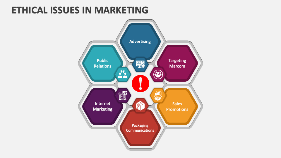 Ethical Issues in Marketing PowerPoint and Google Slides Template - PPT ... Marketing Compliance and Ethical Challenges in Health Product Sales