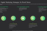 Marketing Strategies Retailers Use During Major News Cycles Unleashing Opportunities Marketing Strategies Retailers Use During Major News Cycles Unleashing Opportunities